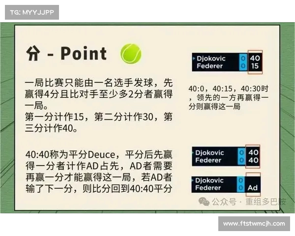 网球比赛裁判的职责与工作流程全解析，带你深入了解赛场背后的规则守护者