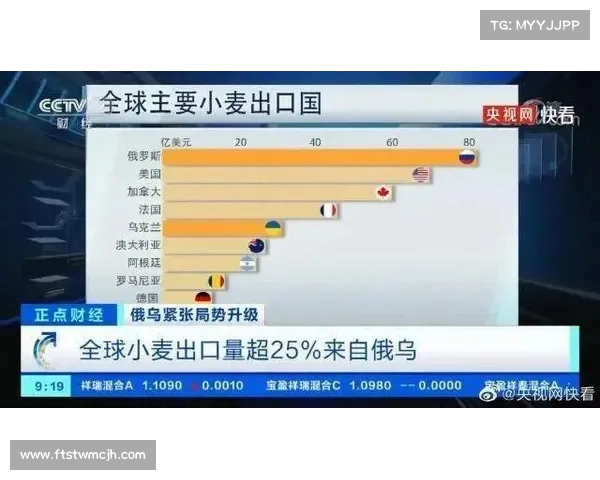 西甲外籍球员崛起对联赛格局的影响与未来发展趋势分析